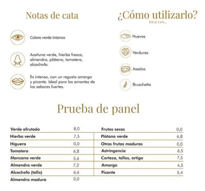Pink Ruby Hojiblanca 500ML con estuche