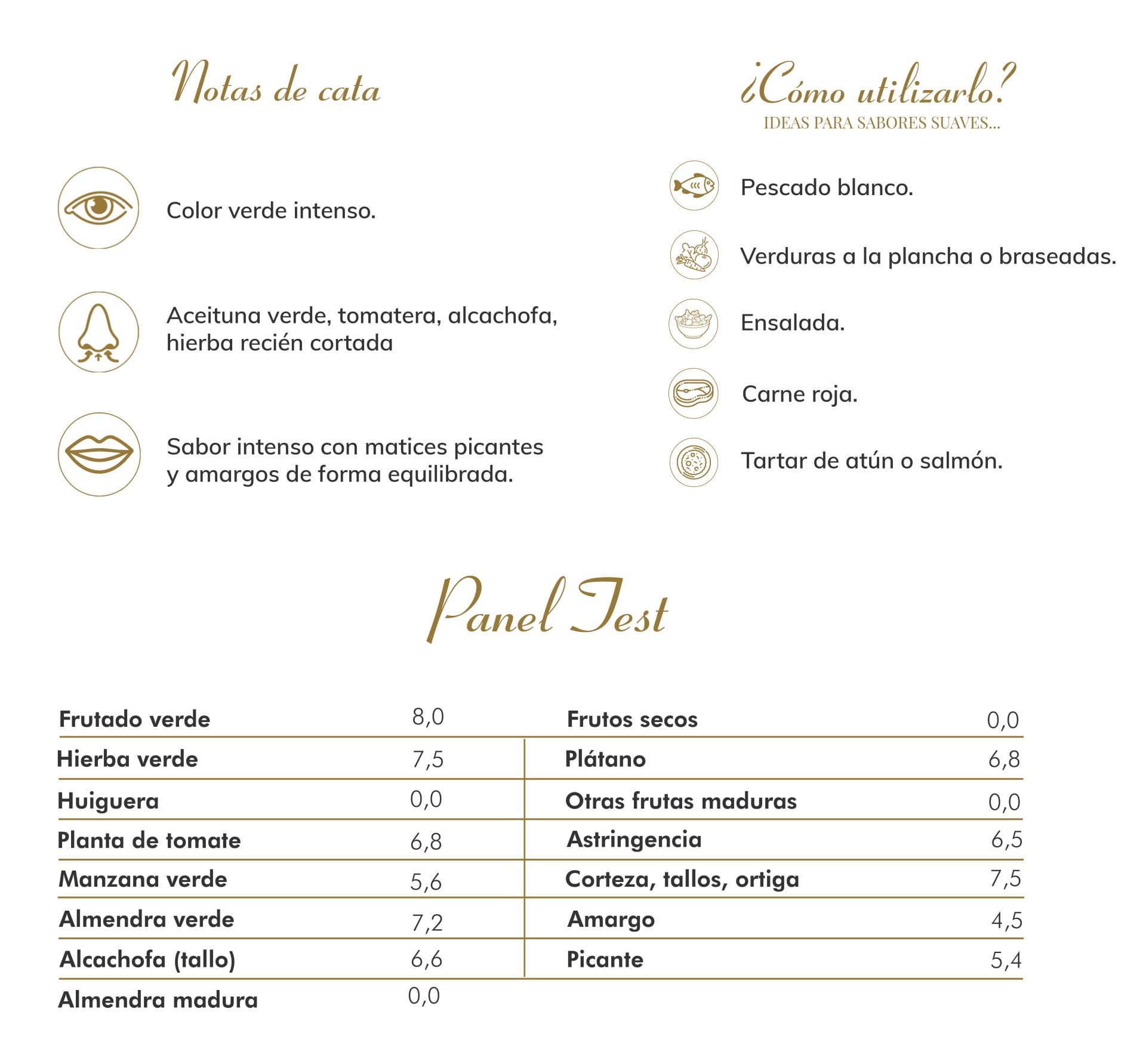 Baby Ruby Hojiblanca 100ML