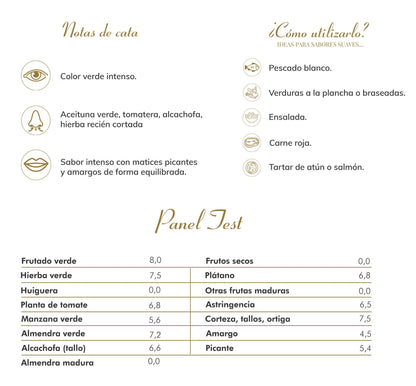 Imagine Hojiblanca 500ML con estuche