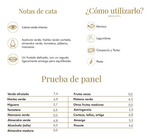 Estuche Regalo Organic | 3 | Regalo